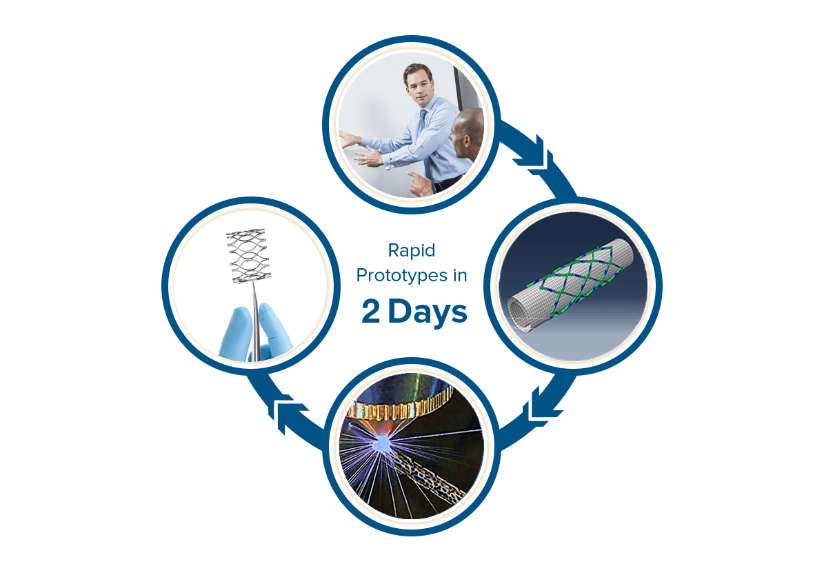 Norman Noble Rapid Prototyping of Medical Devices and Implants